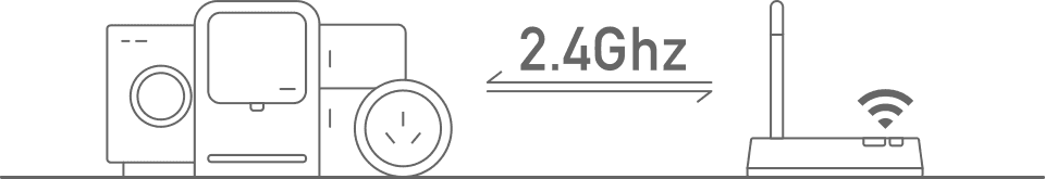 Smart devices connecting to a router over the 2.4 GHz band